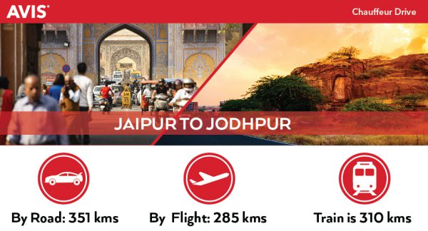 Jaipur to Jodhpur distance