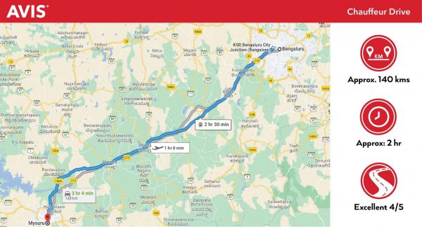 Distance between Bangalore to Mysore