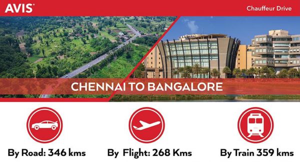 Chennai to Bangalore Distance