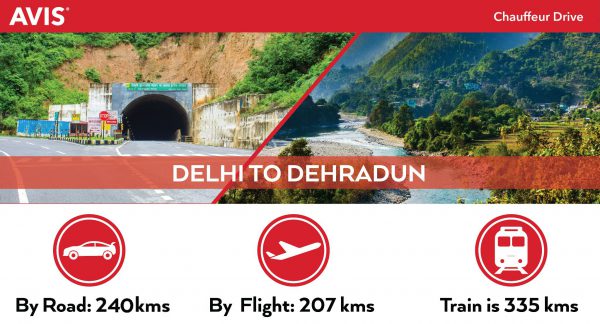 Delhi to Dehradun Distance